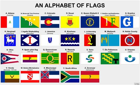 flag start with letter x|Lists of flags .